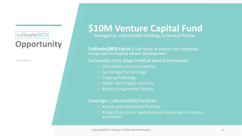 2023 cultivate(MD) Opportunity Fund slide 4